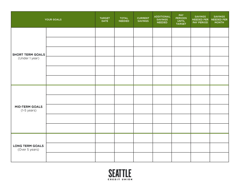 budget planner worksheet